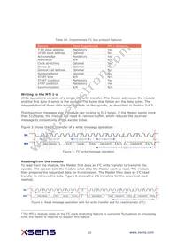 MTI-3-8A7G6T Datasheet Page 20