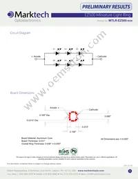 MTLR-EZ500-527 Datasheet Page 2