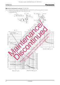 MTM231230L Datasheet Page 2