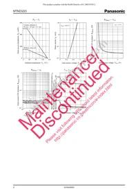 MTM232230L Datasheet Page 2