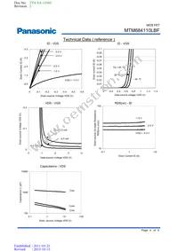 MTM684110LBF Datasheet Page 4