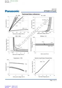 MTM861270LBF Datasheet Page 4