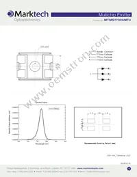 MTMS7700SMT4 Datasheet Page 3