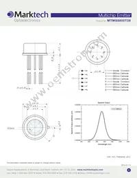 MTMS8800T38 Datasheet Page 2