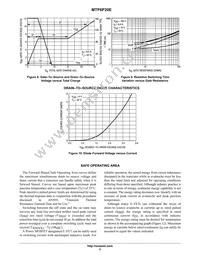 MTP6P20E Datasheet Page 5