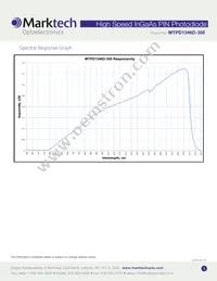 MTPD1346D-300 Datasheet Page 3