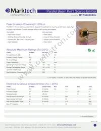 MTPS2085BSL Datasheet Cover