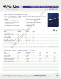 MTPS8065PT Datasheet Cover