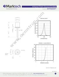 MTPS8085FT Datasheet Page 2