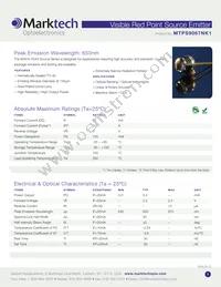 MTPS9067NK1 Datasheet Cover