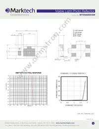 MTRS6660DSM Datasheet Page 2