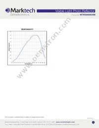 MTRS6660DSM Datasheet Page 4