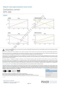 MTS360-2AA-C0002-ERA360-05K Datasheet Page 5