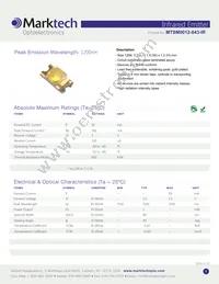 MTSM0012-843-IR Datasheet Cover