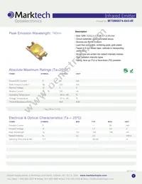 MTSM0074-843-IR Datasheet Cover