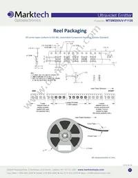 MTSM295UV-F1120S Datasheet Page 8