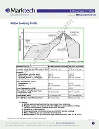 MTSM365UV-D5120S Datasheet Page 5