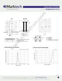 MTSM365UV4-F10116S Datasheet Page 2