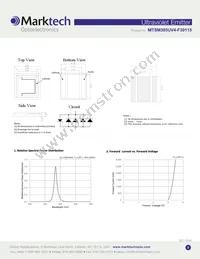 MTSM385UV4-F30115S Datasheet Page 2