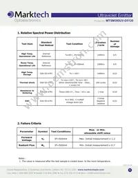 MTSM395UV-D5120S Datasheet Page 6