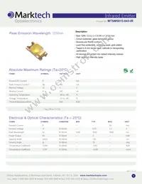 MTSM5015-843-IR Cover