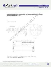 MTSM5015-843-IR Datasheet Page 5