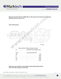MTSM5016-843-IR Datasheet Page 5