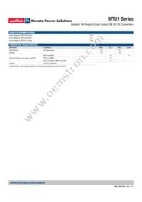 MTU1D1209MC Datasheet Page 2