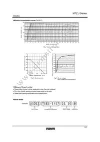 MTZJT-725.1B Datasheet Page 3