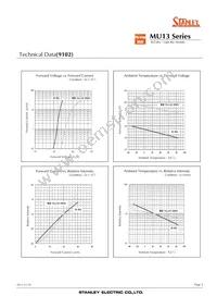 MU13-9102 Datasheet Page 5