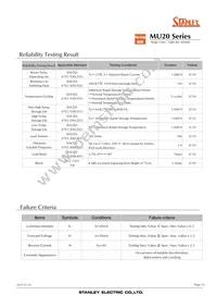 MU20-5101 Datasheet Page 13