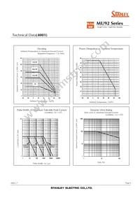 MU92-5001 Datasheet Page 6