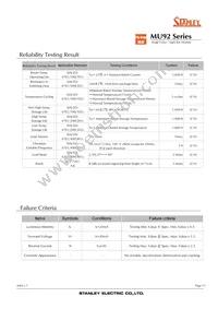 MU92-5001 Datasheet Page 13