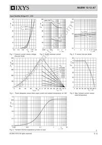 MUBW15-12A7 Datasheet Page 5