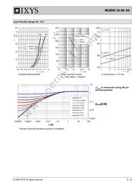 MUBW25-06A6 Datasheet Page 5