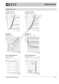 MUBW25-06A6 Datasheet Page 6