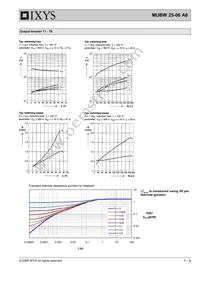 MUBW25-06A6 Datasheet Page 7