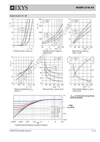 MUBW25-06A6 Datasheet Page 8