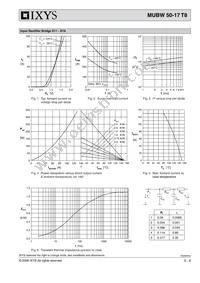 MUBW50-17T8 Datasheet Page 5