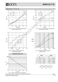 MUBW50-17T8 Datasheet Page 7