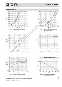 MUBW75-12T8 Datasheet Page 7