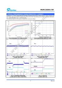 MUN12AD01-SH Datasheet Page 7