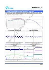 MUN12AD03-SE Datasheet Page 7