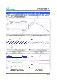 MUN12AD03-SE Datasheet Page 9