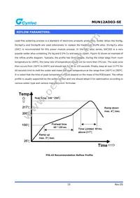 MUN12AD03-SE Datasheet Page 15