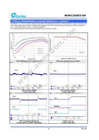 MUN12AD03-SH Datasheet Page 6