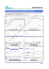 MUN12AD03-SH Datasheet Page 7