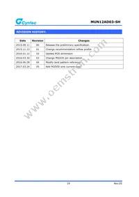 MUN12AD03-SH Datasheet Page 19