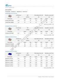 MUN12AD05-SMFL Datasheet Page 7