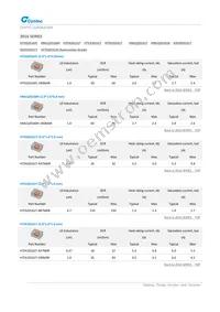 MUN12AD05-SMFL Datasheet Page 8